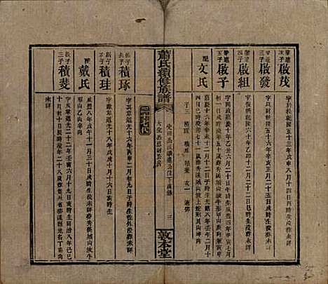 [下载][萧氏续修族谱]湖南萧氏__清宣统2年1910_二十九.pdf