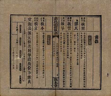 [下载][萧氏续修族谱]湖南萧氏__清宣统2年1910_二十九.pdf