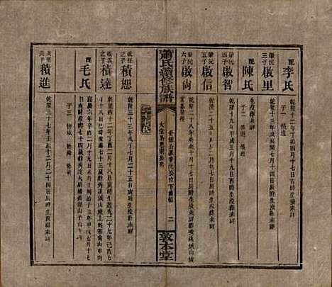 [下载][萧氏续修族谱]湖南萧氏__清宣统2年1910_三十.pdf