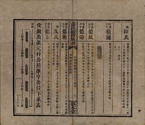 [下载][萧氏续修族谱]湖南萧氏__清宣统2年1910_三十.pdf