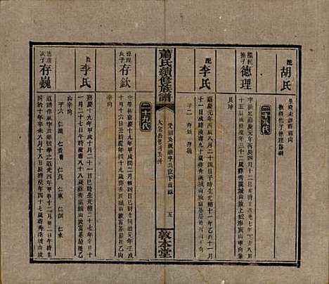 [下载][萧氏续修族谱]湖南萧氏__清宣统2年1910_三十.pdf