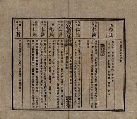 [下载][萧氏续修族谱]湖南萧氏__清宣统2年1910_三十.pdf