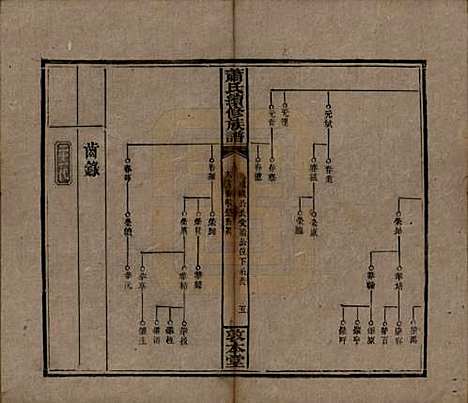 [下载][萧氏续修族谱]湖南萧氏__清宣统2年1910_三十三.pdf