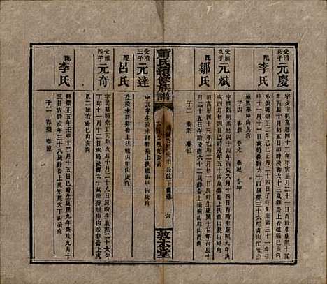 [下载][萧氏续修族谱]湖南萧氏__清宣统2年1910_三十三.pdf