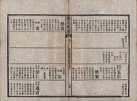 [下载][萧氏族谱]湖南萧氏__清宣统元年1909_二.pdf