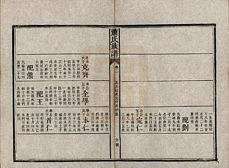 [下载][萧氏族谱]湖南萧氏__清宣统元年1909_二.pdf