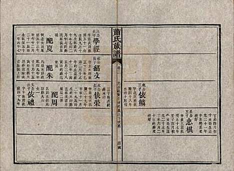 [下载][萧氏族谱]湖南萧氏__清宣统元年1909_三.pdf