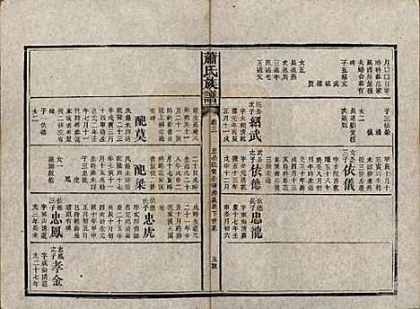 [下载][萧氏族谱]湖南萧氏__清宣统元年1909_三.pdf