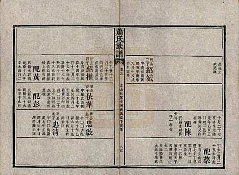 [下载][萧氏族谱]湖南萧氏__清宣统元年1909_三.pdf