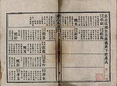 [下载][萧氏族谱]湖南萧氏__清宣统元年1909_四.pdf