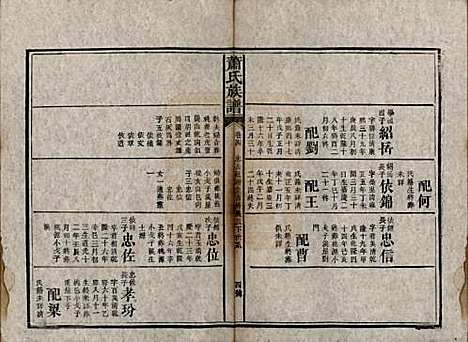 [下载][萧氏族谱]湖南萧氏__清宣统元年1909_四.pdf