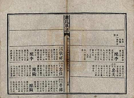 [下载][萧氏族谱]湖南萧氏__清宣统元年1909_七.pdf