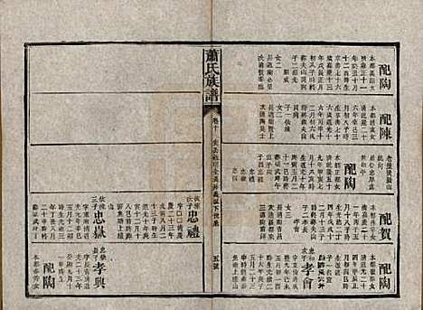 [下载][萧氏族谱]湖南萧氏__清宣统元年1909_十.pdf