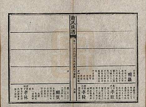 [下载][萧氏族谱]湖南萧氏__清宣统元年1909_十.pdf