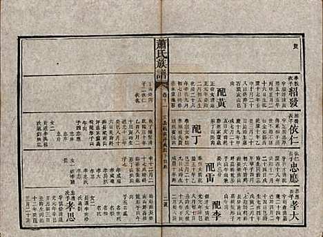 [下载][萧氏族谱]湖南萧氏__清宣统元年1909_十一.pdf