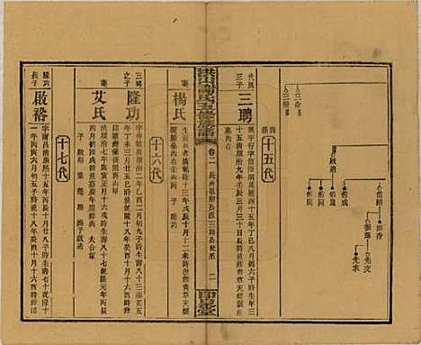 [下载][洪山谢氏五修族谱]中国谢氏__民国18-19年1929-1930_二.pdf