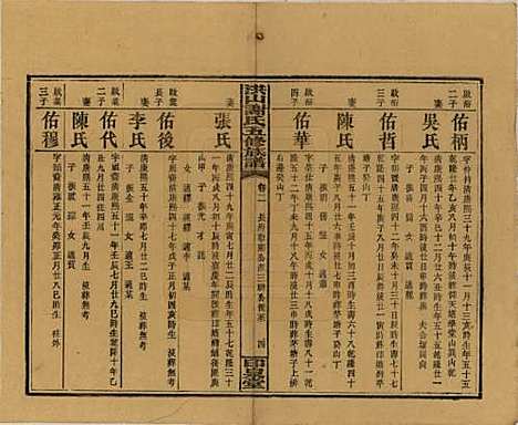 [下载][洪山谢氏五修族谱]中国谢氏__民国18-19年1929-1930_二.pdf