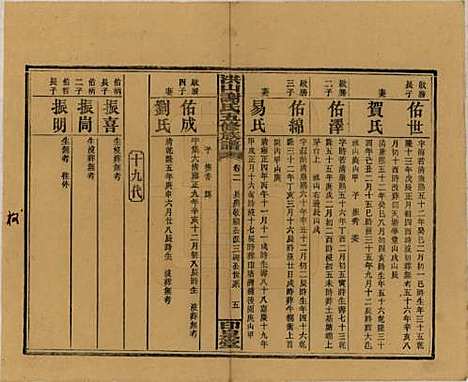 [下载][洪山谢氏五修族谱]中国谢氏__民国18-19年1929-1930_二.pdf