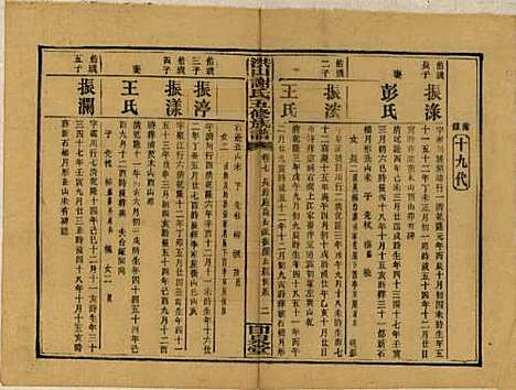 [下载][洪山谢氏五修族谱]中国谢氏__民国18-19年1929-1930_七.pdf