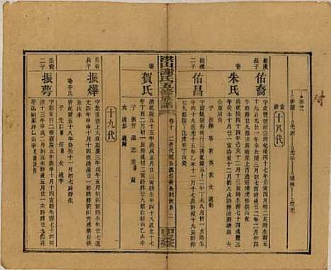 [下载][洪山谢氏五修族谱]中国谢氏__民国18-19年1929-1930_十.pdf