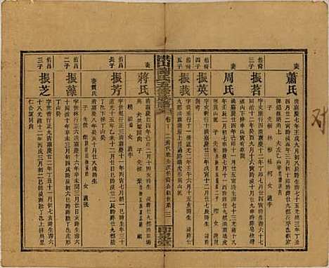 [下载][洪山谢氏五修族谱]中国谢氏__民国18-19年1929-1930_十.pdf