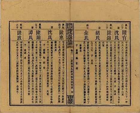 [下载][洪山谢氏五修族谱]中国谢氏__民国18-19年1929-1930_十一.pdf