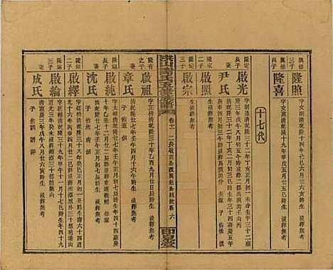 [下载][洪山谢氏五修族谱]中国谢氏__民国18-19年1929-1930_十一.pdf