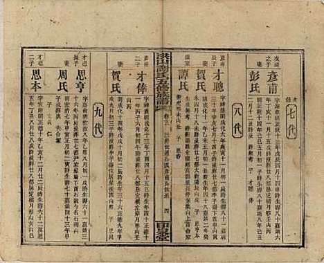 [下载][洪山谢氏五修族谱]中国谢氏__民国18-19年1929-1930_十三.pdf