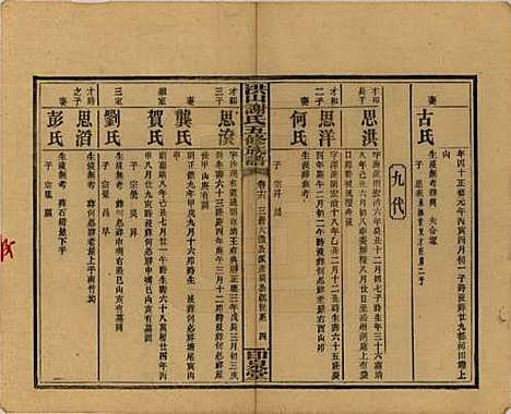 [下载][洪山谢氏五修族谱]中国谢氏__民国18-19年1929-1930_十六.pdf