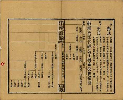 [下载][洪山谢氏五修族谱]中国谢氏__民国18-19年1929-1930_十七.pdf