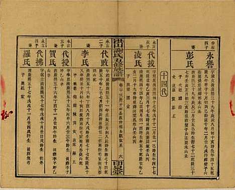 [下载][洪山谢氏五修族谱]中国谢氏__民国18-19年1929-1930_二十.pdf