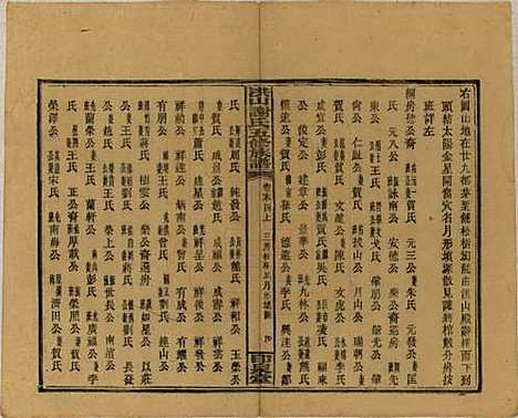 [下载][洪山谢氏五修族谱]中国谢氏__民国18-19年1929-1930_二十五.pdf