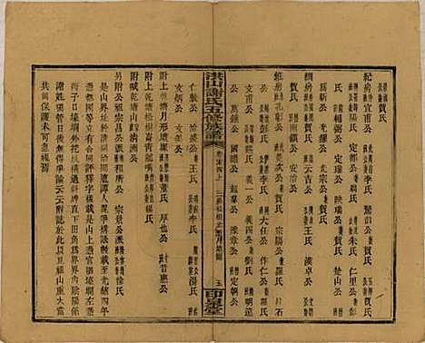 [下载][洪山谢氏五修族谱]中国谢氏__民国18-19年1929-1930_二十五.pdf