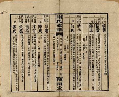 [下载][谢氏族谱]湖南谢氏__民国27年1938_十七.pdf