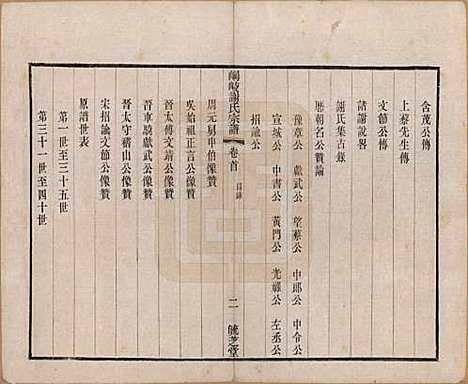 [下载][峒岐谢氏宗谱]江苏谢氏__民国3年1914_一.pdf