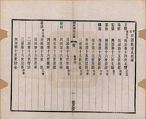 [下载][峒岐谢氏宗谱]江苏谢氏__民国3年1914_二.pdf