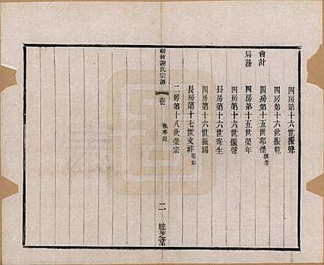 [下载][峒岐谢氏宗谱]江苏谢氏__民国3年1914_二.pdf