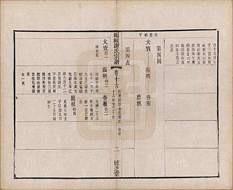 [下载][峒岐谢氏宗谱]江苏谢氏__民国3年1914_十六.pdf