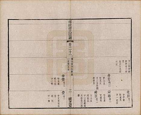 [下载][峒岐谢氏宗谱]江苏谢氏__民国3年1914_二十一.pdf