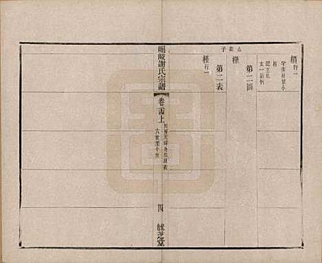 [下载][峒岐谢氏宗谱]江苏谢氏__民国3年1914_二十四.pdf