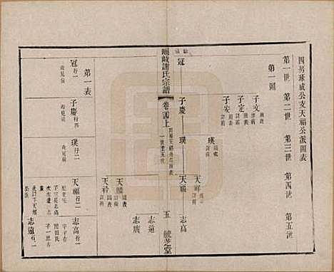 [下载][峒岐谢氏宗谱]江苏谢氏__民国3年1914_二十四.pdf