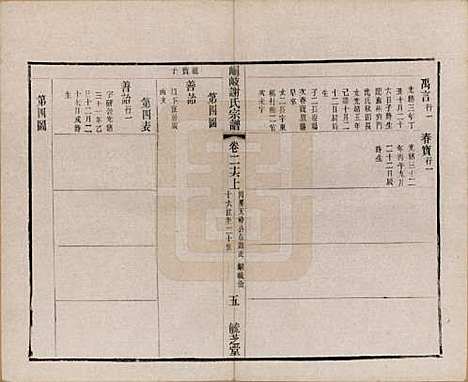 [下载][峒岐谢氏宗谱]江苏谢氏__民国3年1914_二十六.pdf