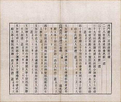 [下载][四门谢氏二房谱]浙江谢氏__民国7年1918_二.pdf