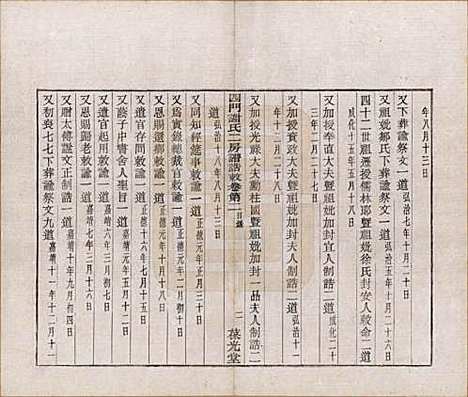 [下载][四门谢氏二房谱]浙江谢氏__民国7年1918_二.pdf