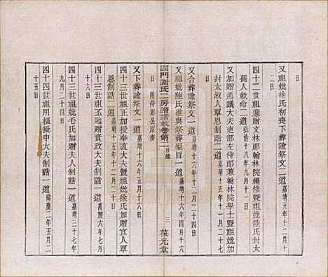 [下载][四门谢氏二房谱]浙江谢氏__民国7年1918_二.pdf