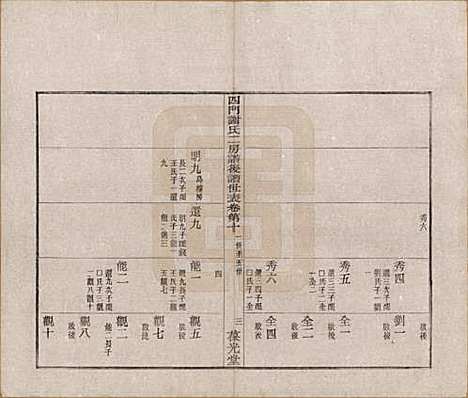 [下载][四门谢氏二房谱]浙江谢氏__民国7年1918_十.pdf