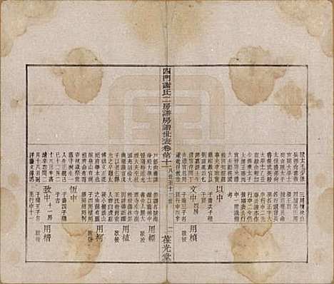 [下载][四门谢氏二房谱]浙江谢氏__民国7年1918_十一.pdf