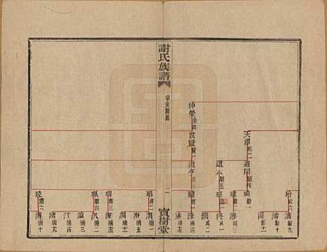 [下载][盖东谢氏族谱]浙江谢氏__民国十四年（1925）_五.pdf