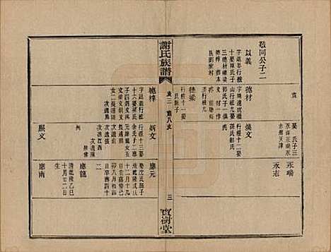 [下载][盖东谢氏族谱]浙江谢氏__民国十四年（1925）_九.pdf