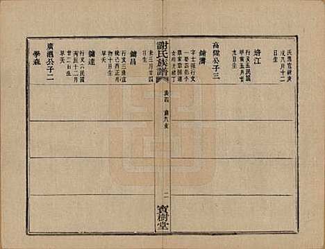 [下载][盖东谢氏族谱]浙江谢氏__民国十四年（1925）_十一.pdf